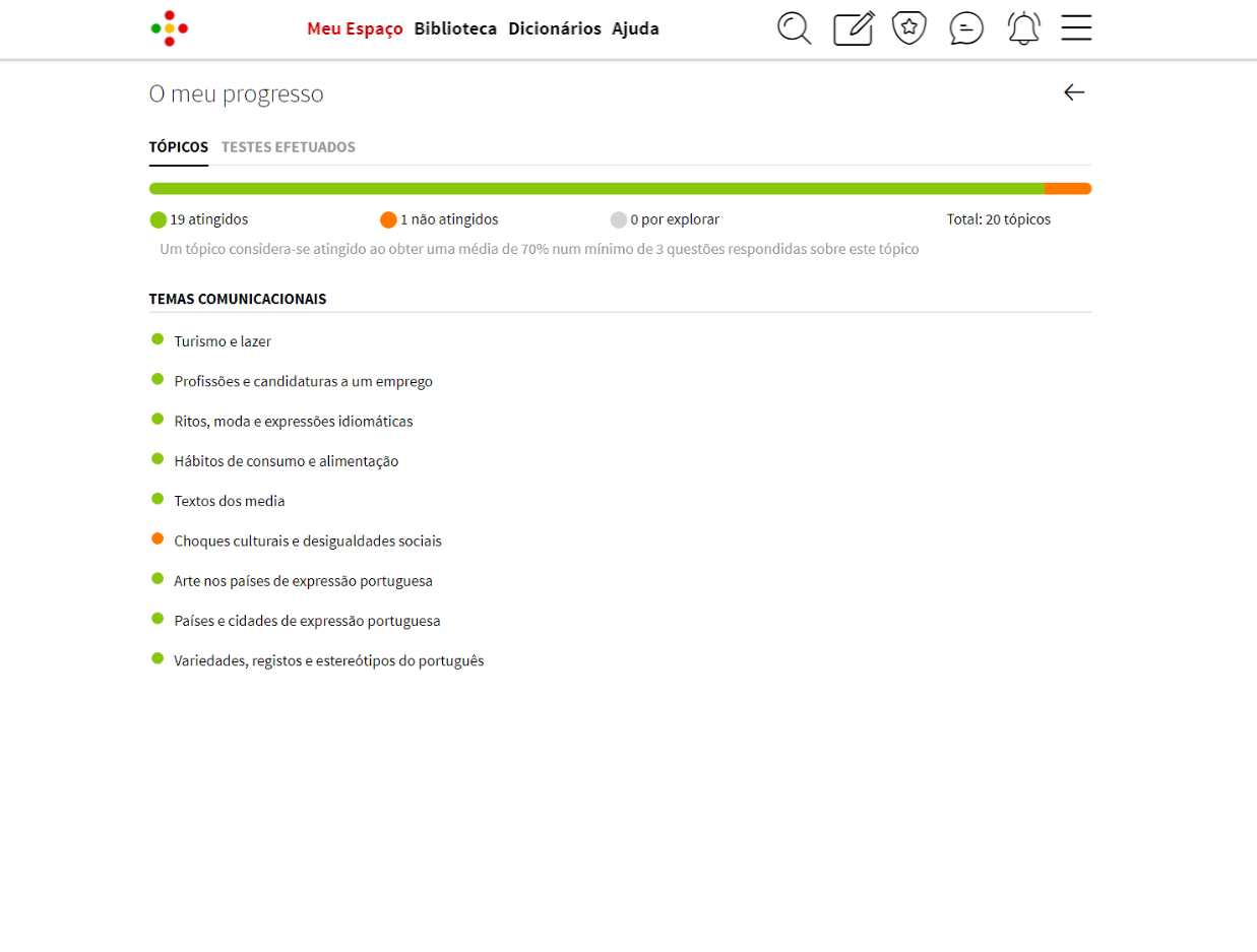 Registo do progresso